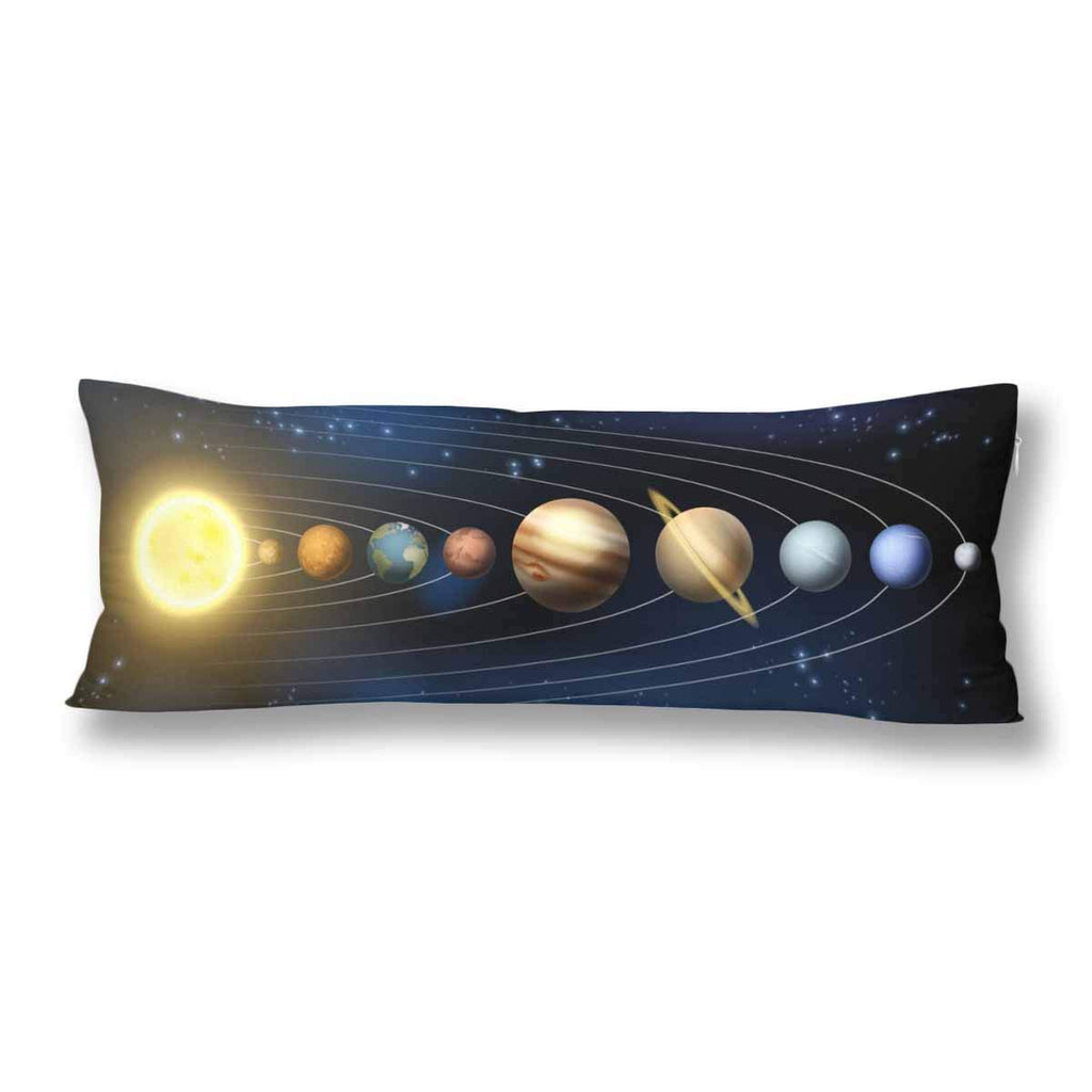 Solar System Planets Body Pillow Covers Pillowcase with Zipper 21x60 Twin Sides