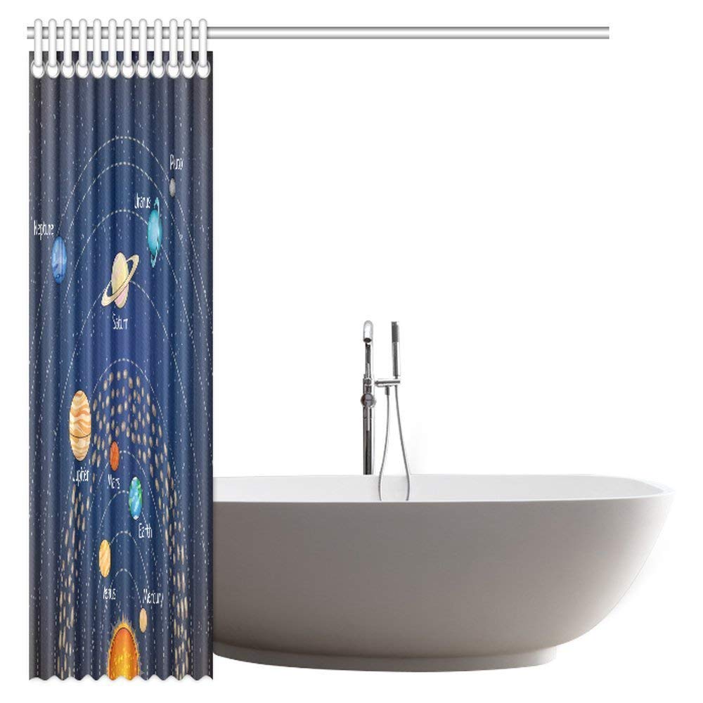 Outer Space Decor Shower Curtain, Solar System Orbit the Sun with Names Of Planets Geography Educational Picture Bathroom Set with Hooks