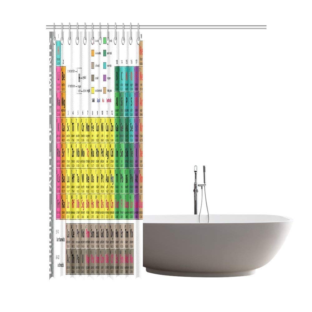 Periodic Table of Elements Chart Chemistry Design Fabric Shower Curtain