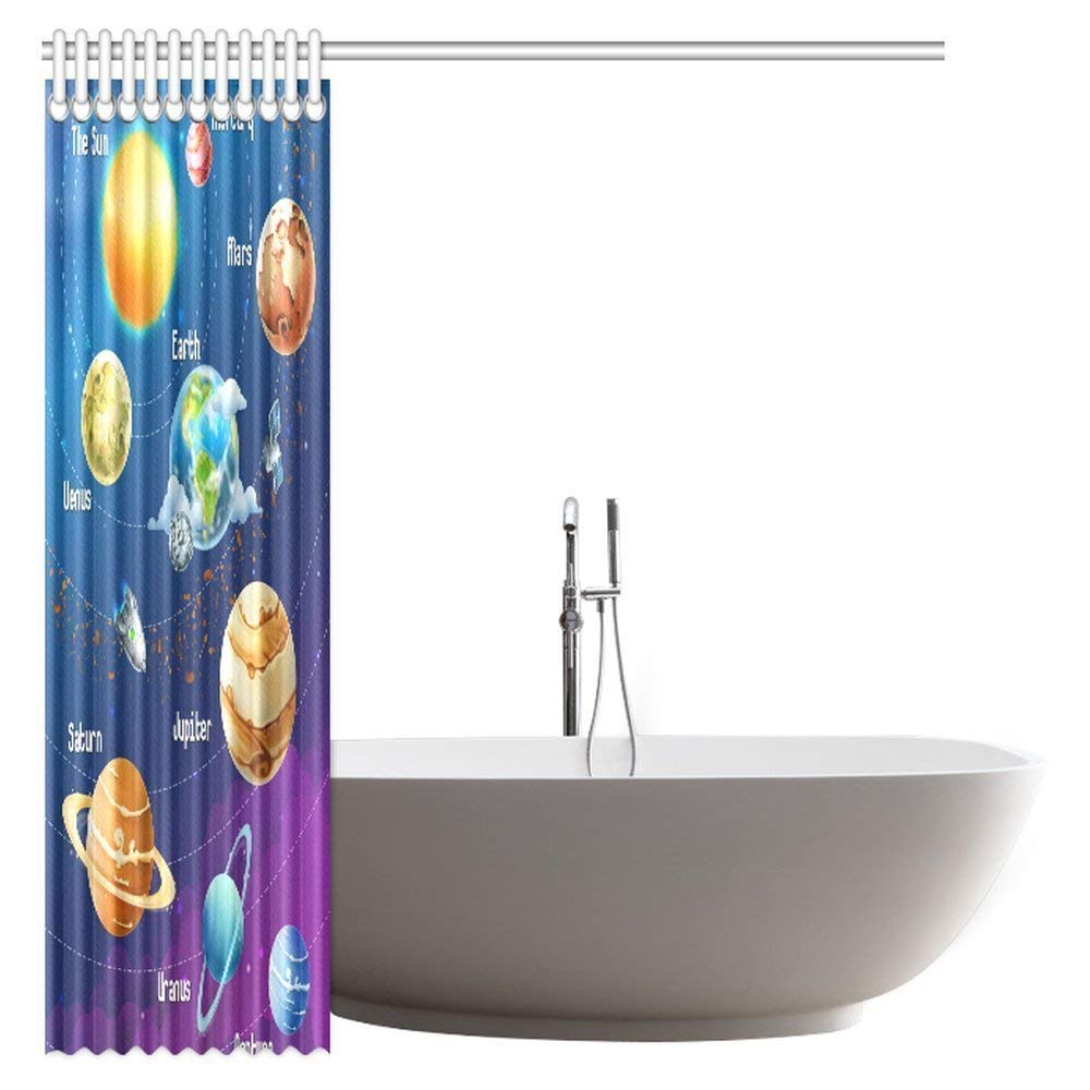 Planet Universe Space Decor Collection, Educational Solar System Planets Neptune Venus Mercury Kids Science Bathroom Shower Curtain