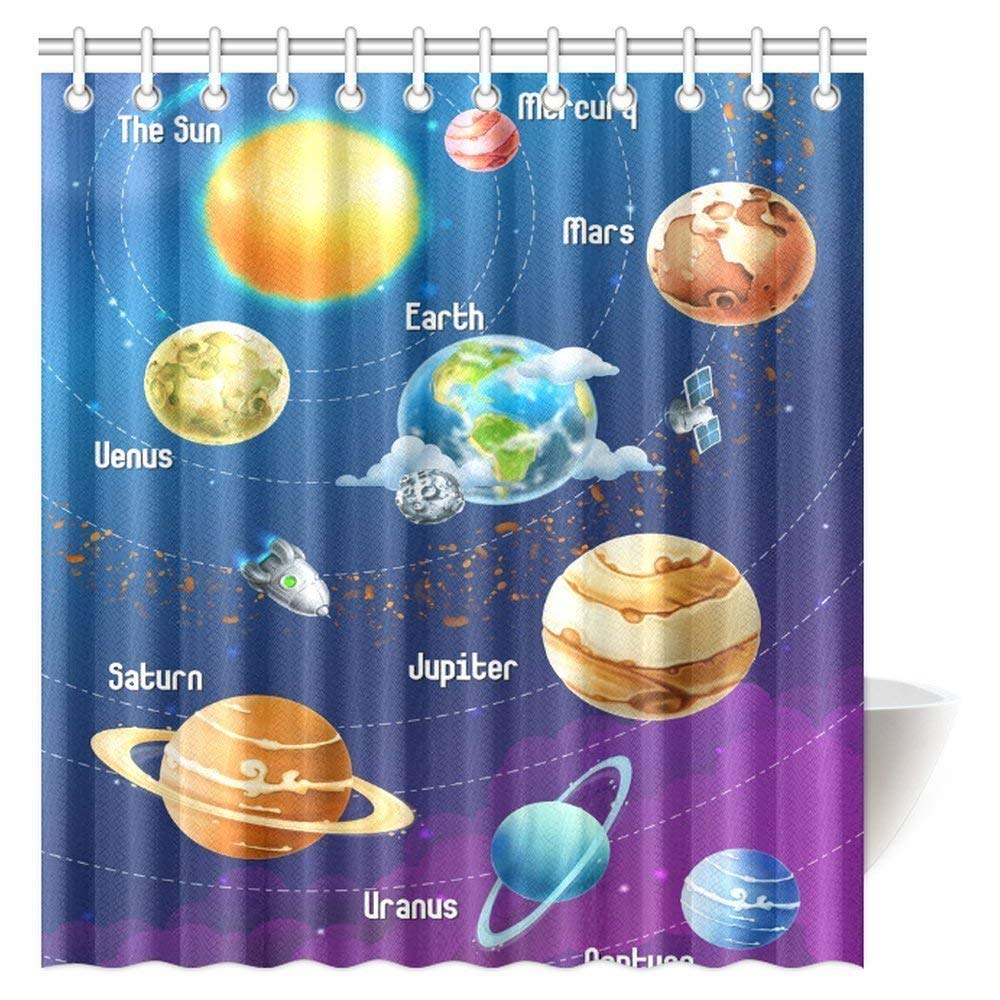 Planet Universe Space Decor Collection, Educational Solar System Planets Neptune Venus Mercury Kids Science Bathroom Shower Curtain