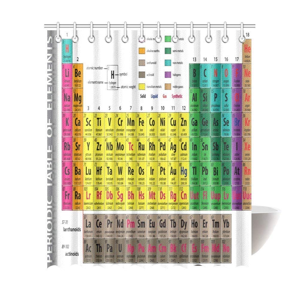 Periodic Table of Elements Chart Chemistry Design Fabric Shower Curtain